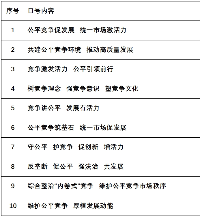 宣傳口號.png